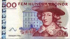 Presentkort -  500 kronor