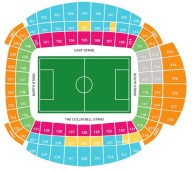 Man City-biljetter - för två
